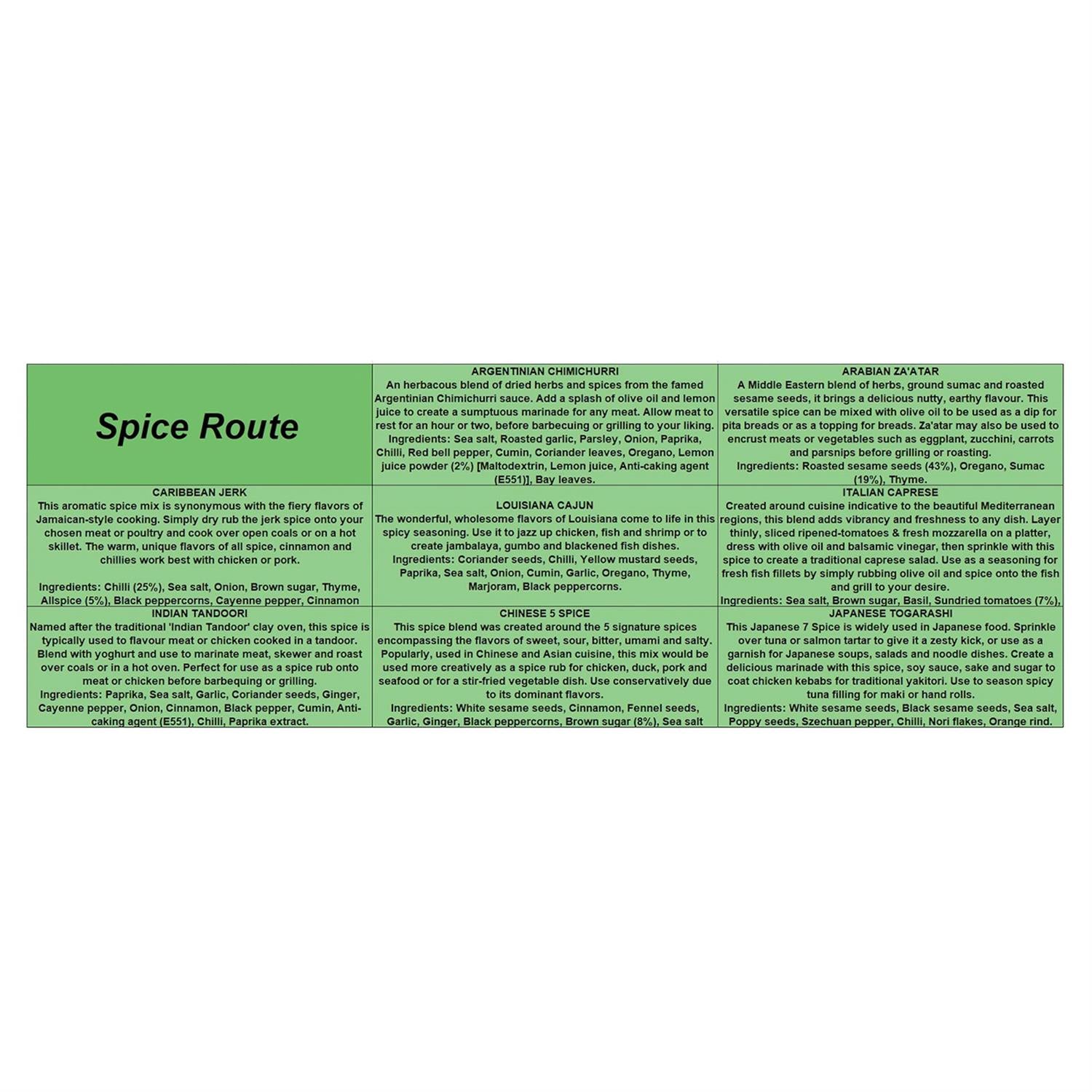 The Spice Route Gift Set