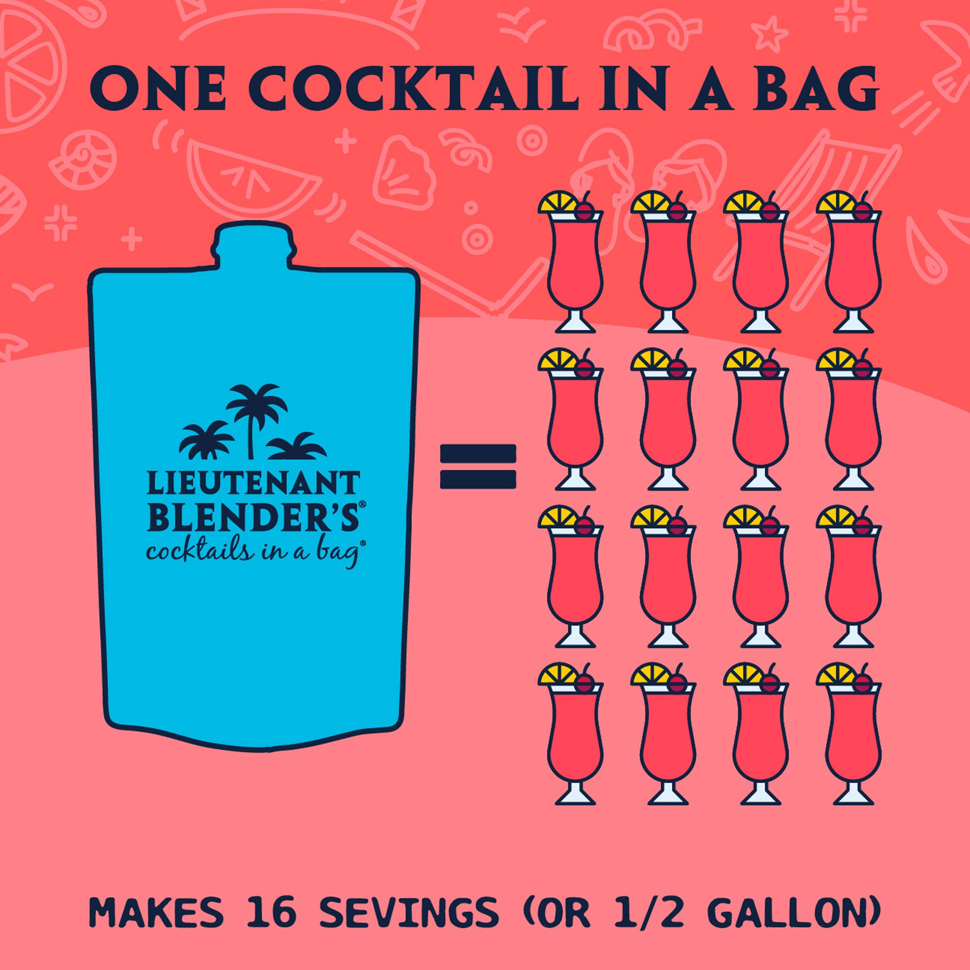 Hurricane in a Bag® Cocktail / Mocktail Slushie Mixer