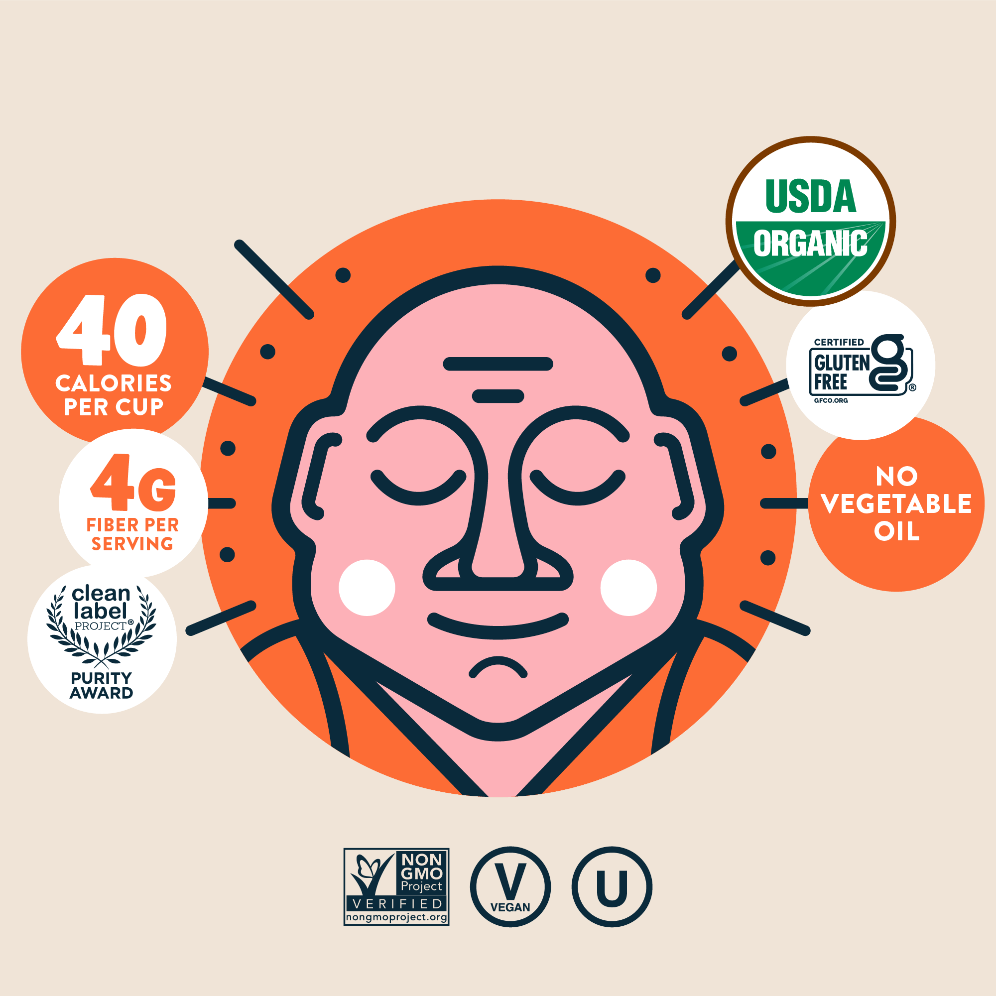 Organic Popcorn, White Cheddar Flavor 4.6 oz