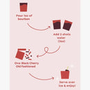Step-by-step guide for making a Black Cherry Old Fashioned with illustrations and text.