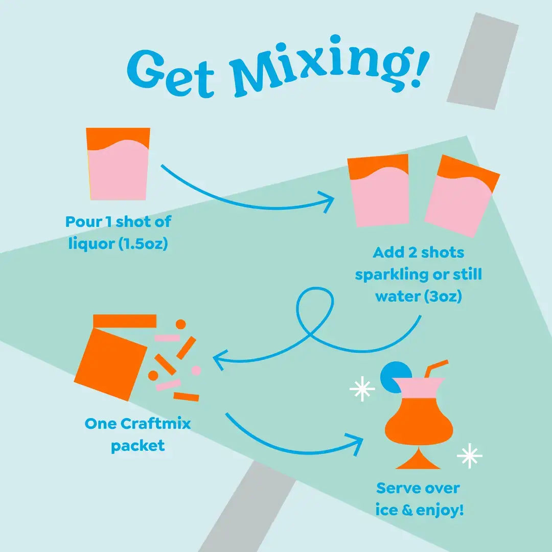 Instructions for mixing a drink with text and icons on a light blue background