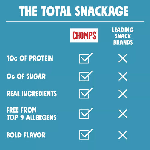 Comparison chart of Chomps snack brand features on a blue background