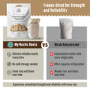 Organic Non-GMO, Freeze Dried, Sourdough Starter. 12 gr NEW