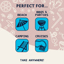 Product advertisement with icons for beach, BBQs & parties, camping, and cruises on a pink background.