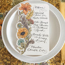 Menu card with floral design on a white plate against a patterned background
