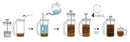 P3 French Press Coffee Maker | Espro