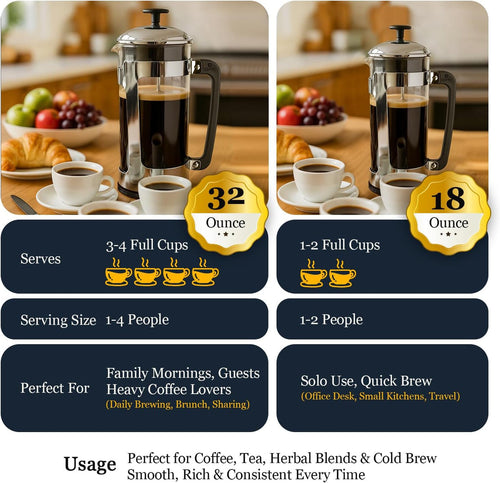 P5 French Press Coffee Maker | Espro