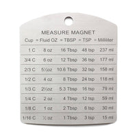 Measurement Magnet