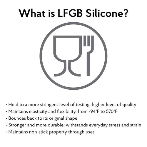 Information about LFGB Silicone with a symbol of a fork and glass.
