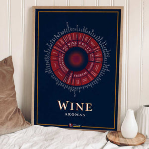Wine Aromas Print