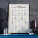 A poster titled 'The Main Grape Varieties' displaying a chart with 20 different grape varieties and their aromas, placed on a blue wall in a home setting.
