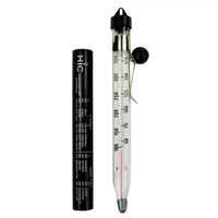 Candy Thermometer